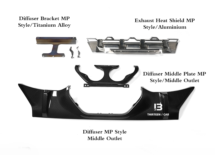Rear Diffuser Extension Components M2 G87 MP